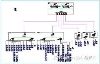 Acrel-5000能耗管理系統在荊州民用機場的應用與網絡系統建設